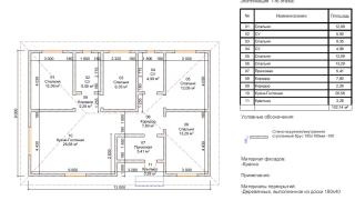 Первый пост